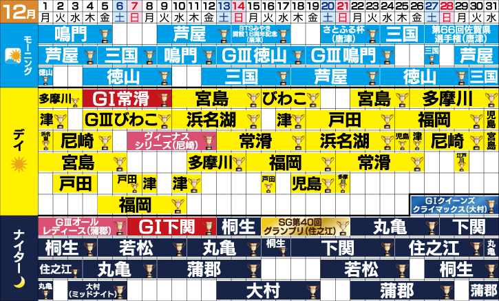 2025年12月のスケジュール