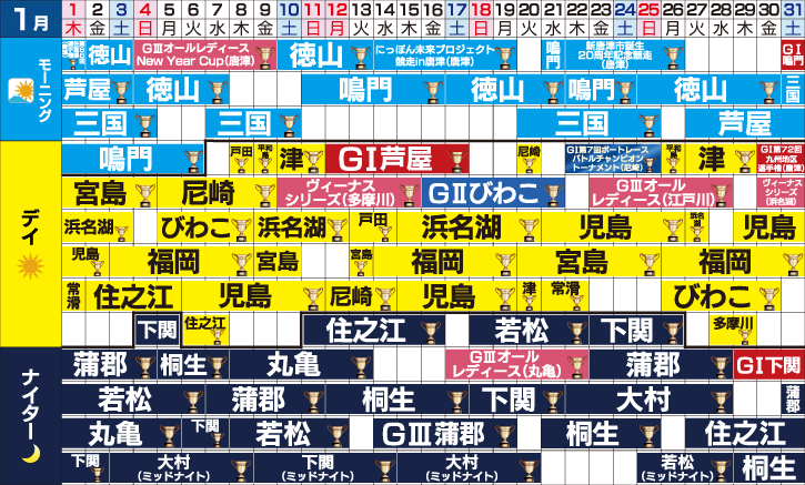 2026年1月のスケジュール
