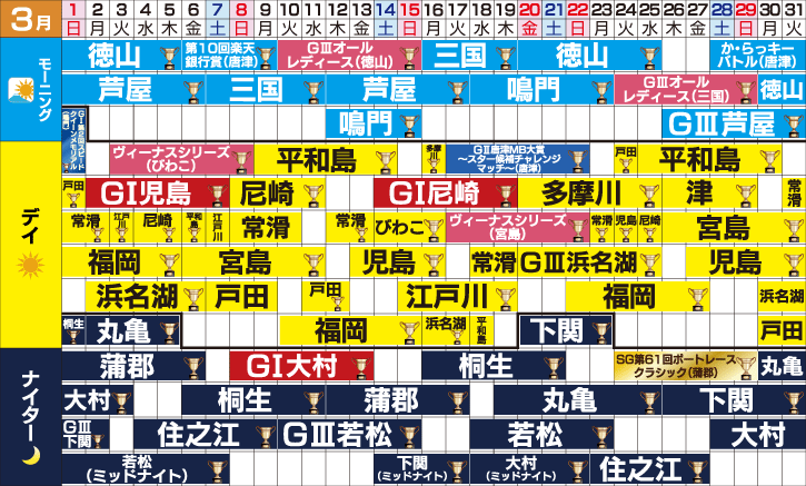 2026年3月のスケジュール