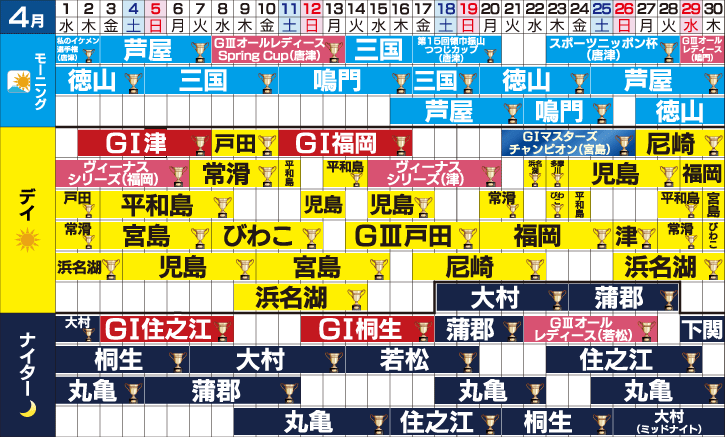 2026年4月のスケジュール