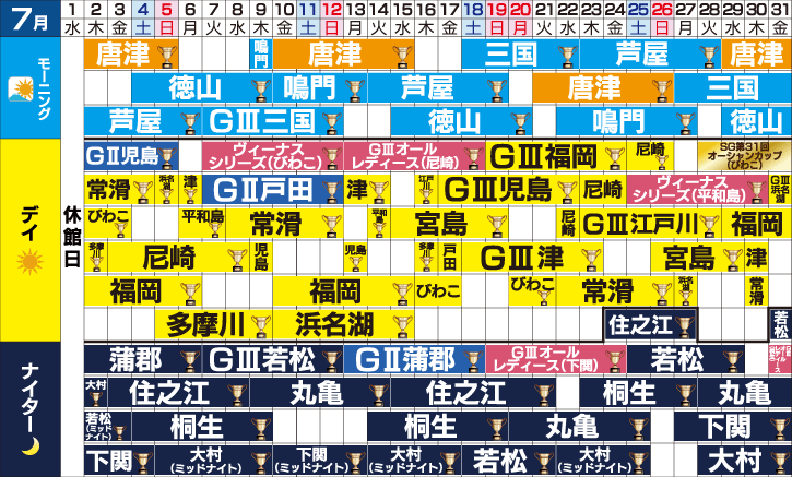 2026年7月のスケジュール