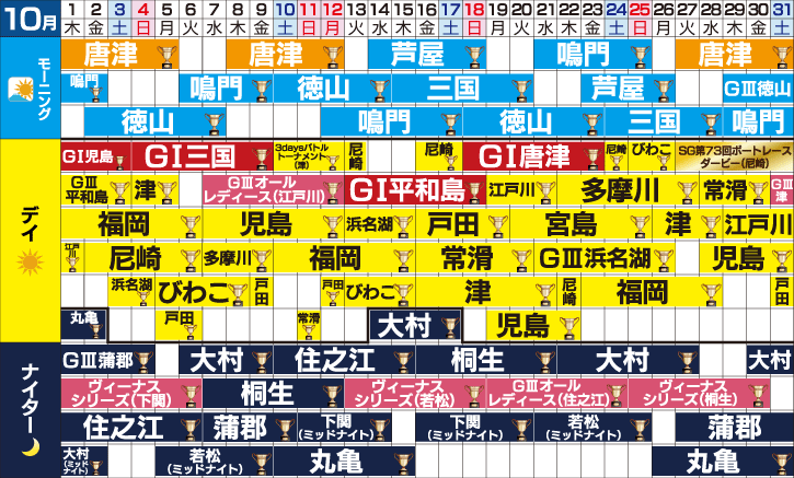 2026年10月のスケジュール
